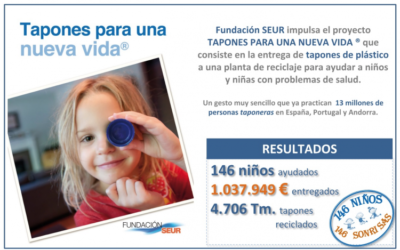 Campanya de recollida de taps fundació SEUR